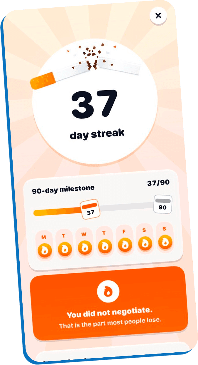 BeQuit streak screen showing a 37 day streak against a 90 day milestone