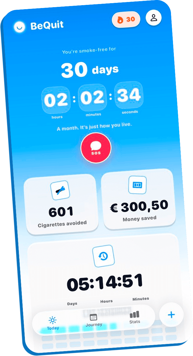 BeQuit Today screen at 30 days smoke-free, 601 cigarettes avoided and EUR 300,50 saved