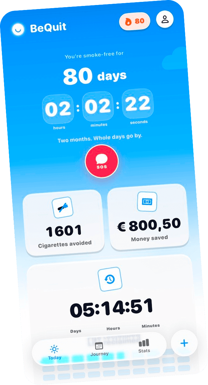 BeQuit Today screen at 80 days smoke-free, 1601 cigarettes avoided and EUR 800,50 saved
